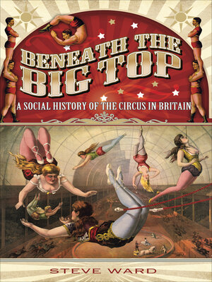 cover image of Beneath the Big Top